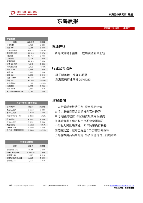 东海证券东海晨报