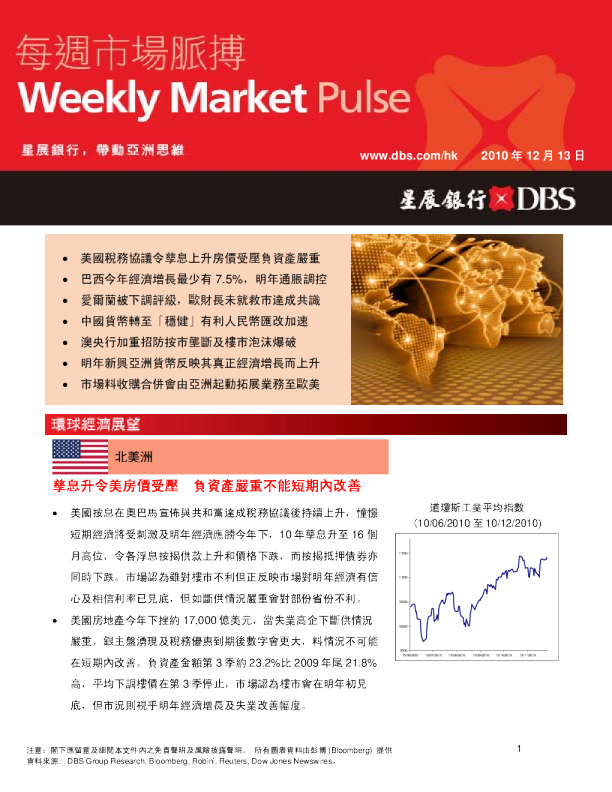 星展银行每周市场派博