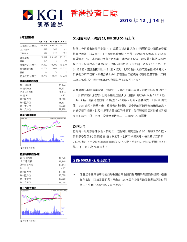 凯基证券香港投资日志