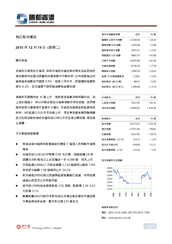 国都证券(香港)每日股市通讯