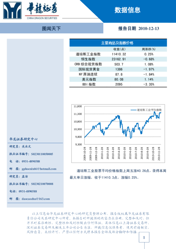 数据信息：图闻天下