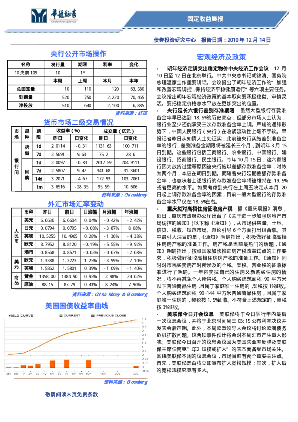 华龙证券固定收益晨报