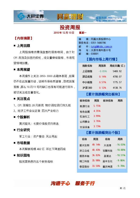 同赢太原投资周报