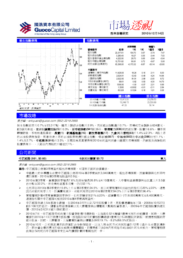 国浩资本市场透视