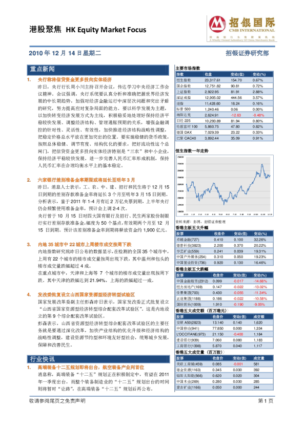 招银国际港股聚焦