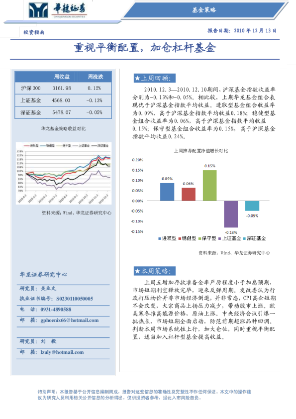 基金策略:重视平衡配置,加仓杠杆基金