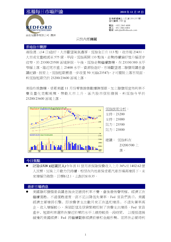 泓福每日市场评论