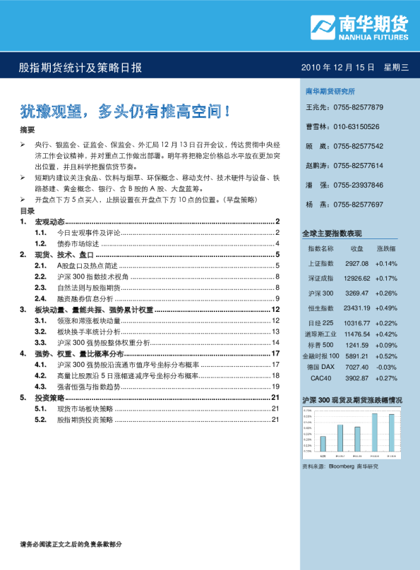 股指期货统计及策略日报：犹豫观望,多头仍有推高空间