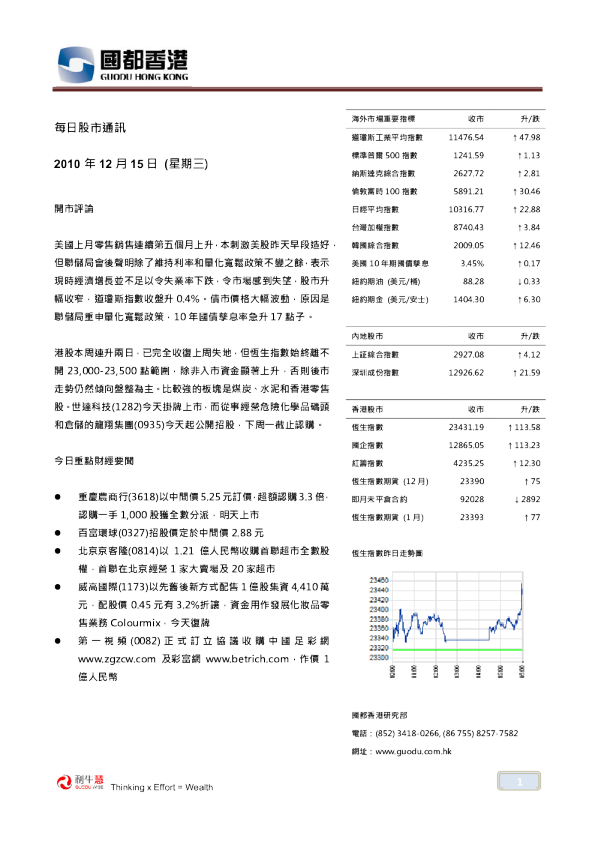 国都证券(香港)每日股市通讯