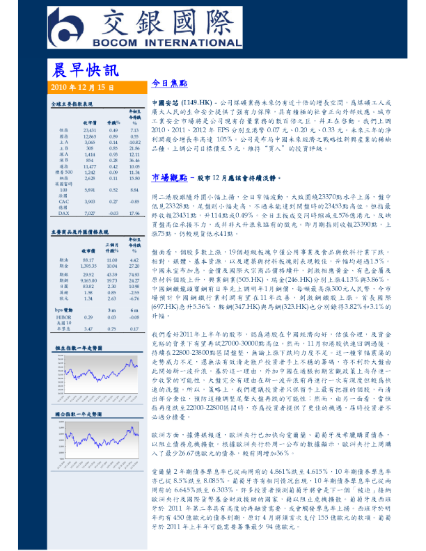 交银国际晨早快讯