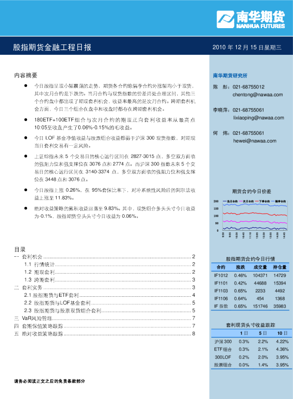 南华期货股指期货金融工程日报