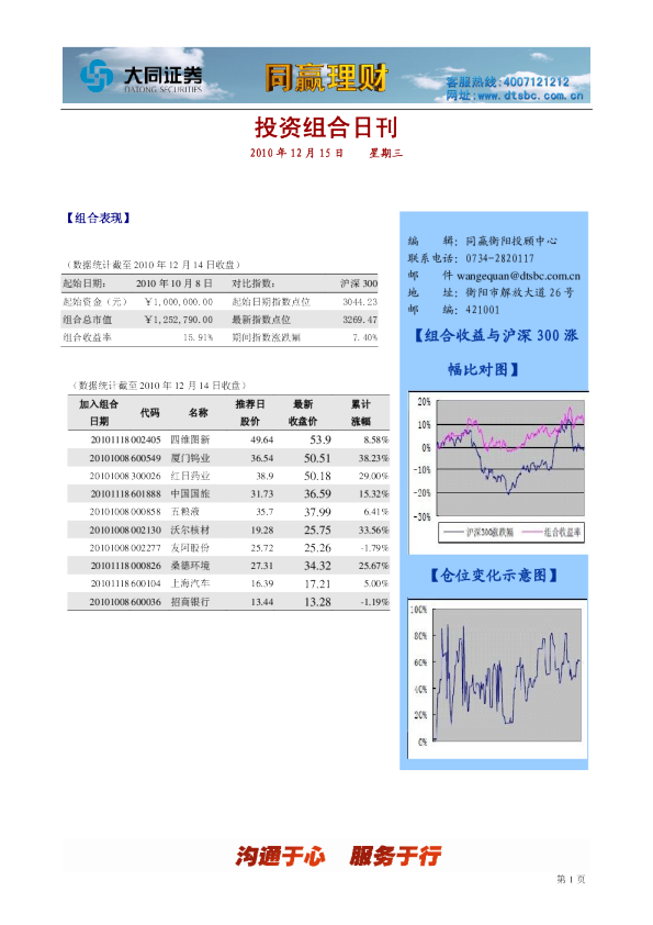 大同证券同赢衡阳投资组合日刊