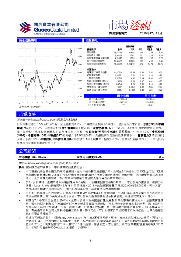 国浩资本市场透视