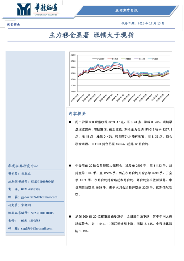 股指期货日报：主力移仓显著,涨幅大于现指
