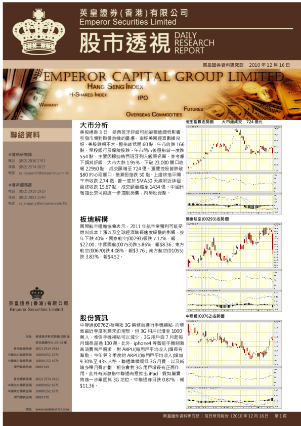 英皇证券股市透视