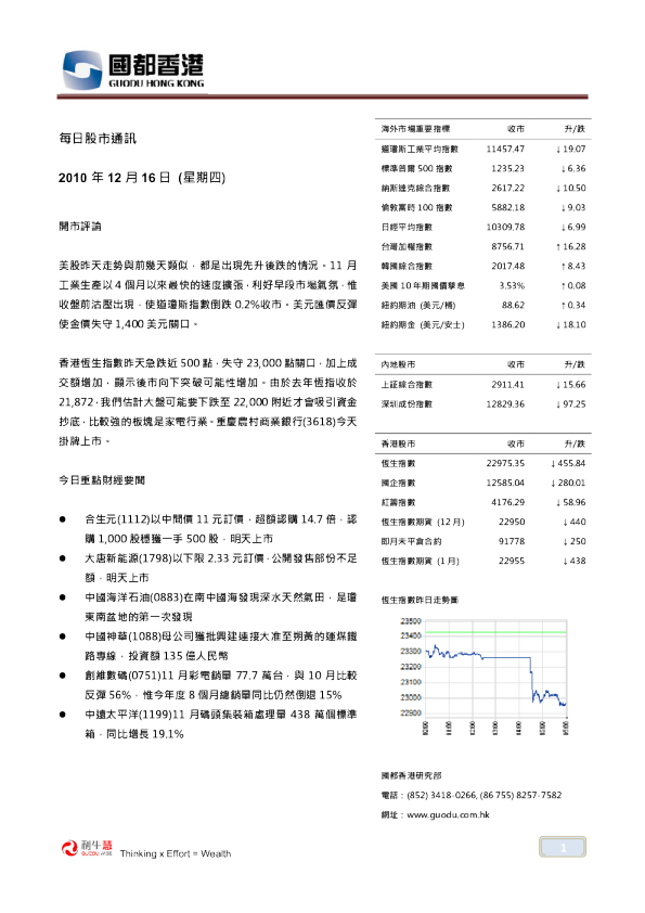 国都证券(香港)每日股市通讯