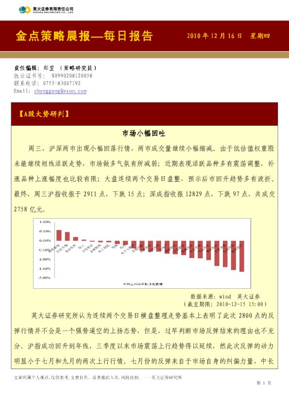 英大证券金点策略晨报