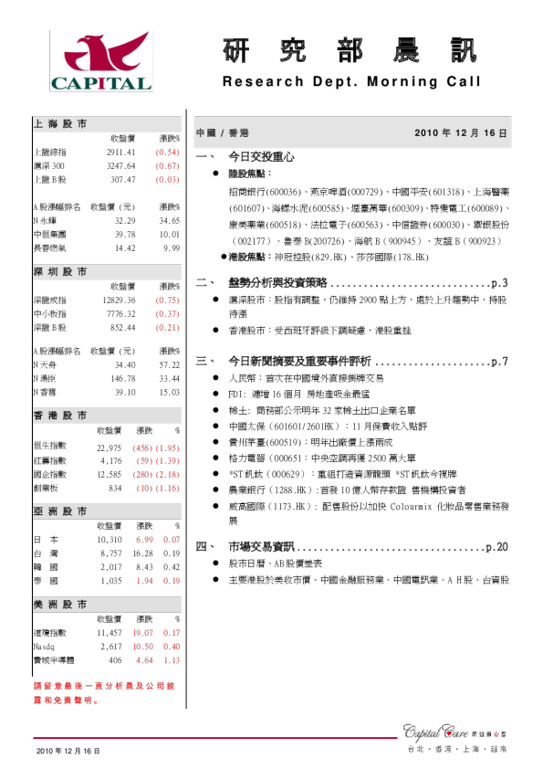 群益证券(香港)研究部晨讯