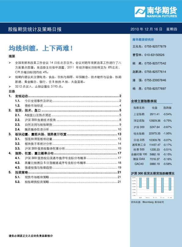 股指期货统计及策略日报：均线纠缠,上下两难