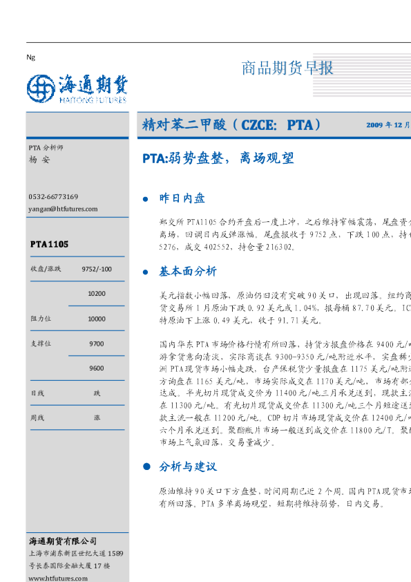 PTA：弱势盘整,离场观望