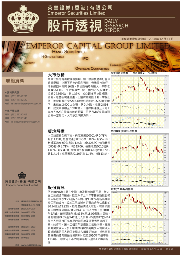 英皇证券股市透视