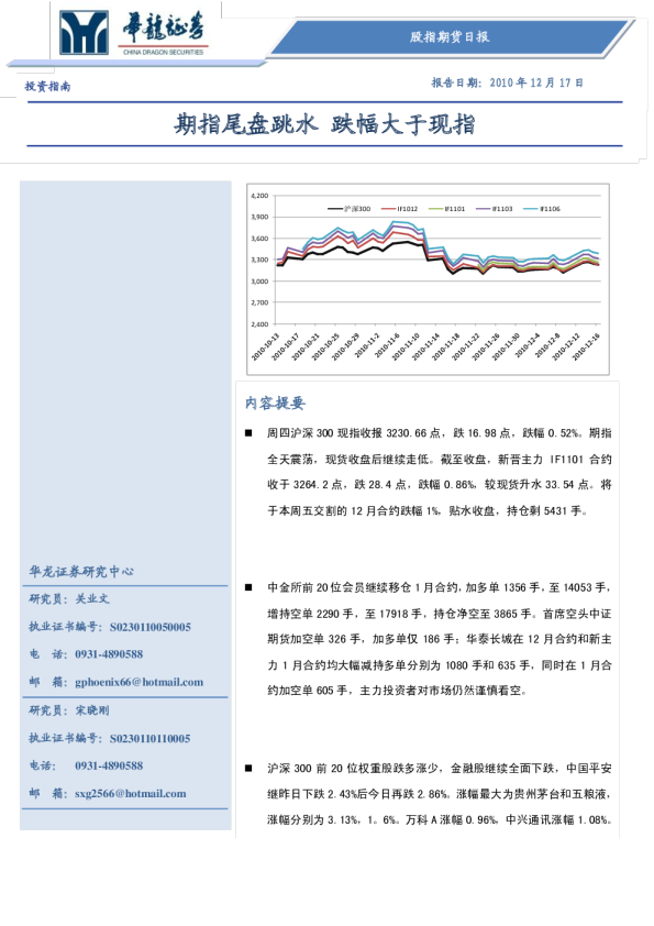 股指期货日报：期指尾盘跳水,跌幅大于现指