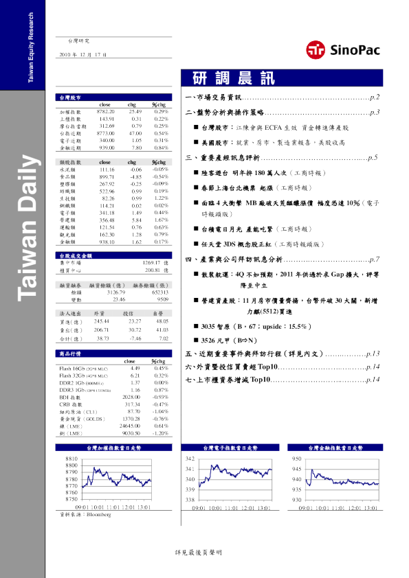 永丰金证券研调晨讯