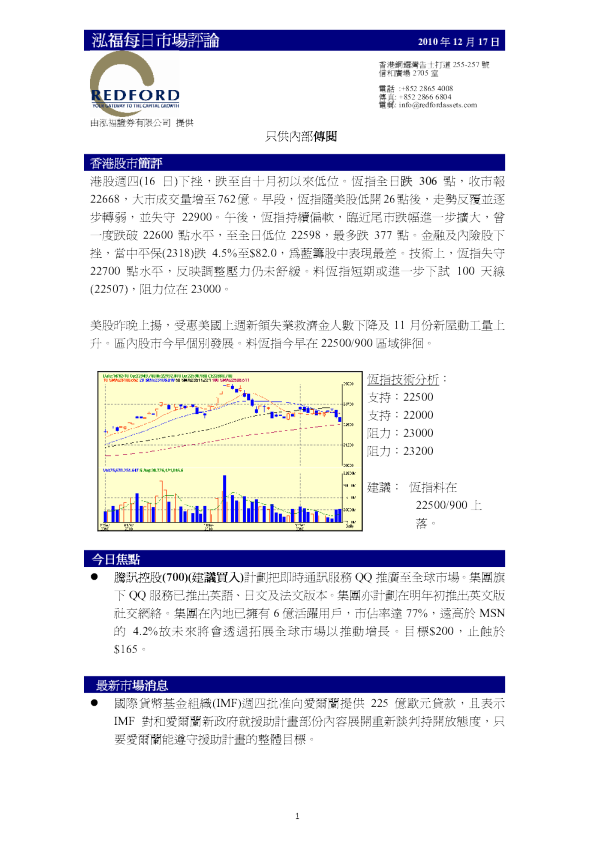 泓福每日市场评论