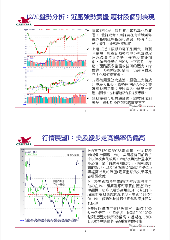 群益证券(香港)盘势分析