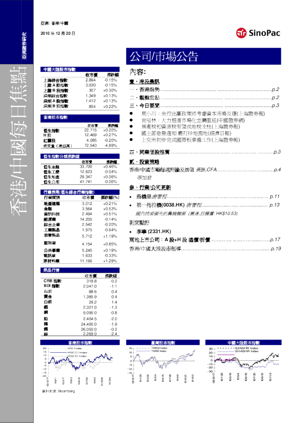 永丰金证券香港/中国每日焦点