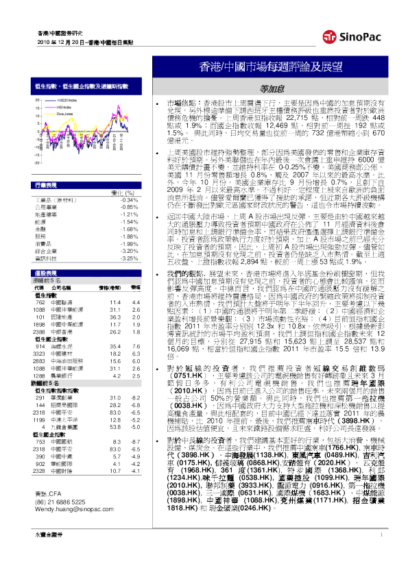 永丰金证券香港/中国市场每周评论及展望