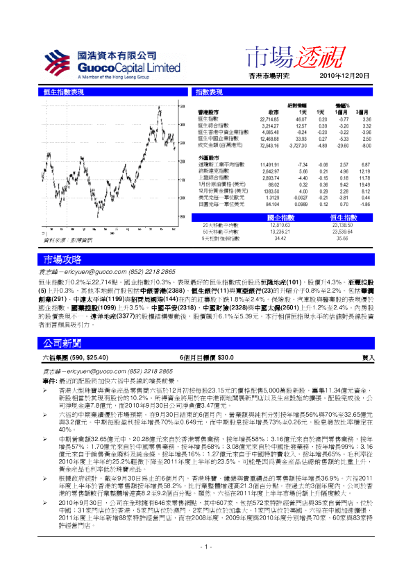 国浩资本市场透视