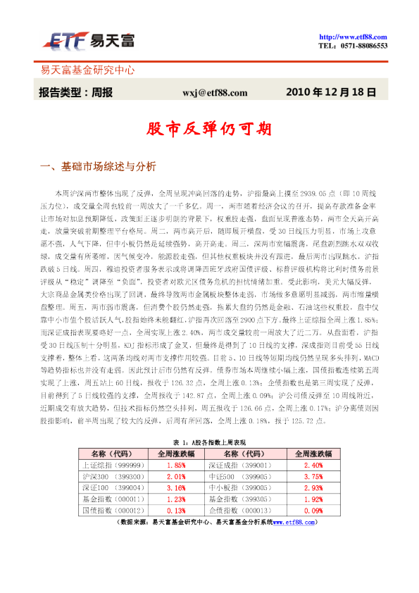 易天富基金投资参考