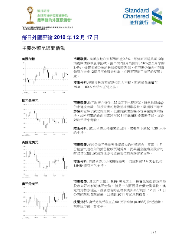 渣打银行每日外汇评