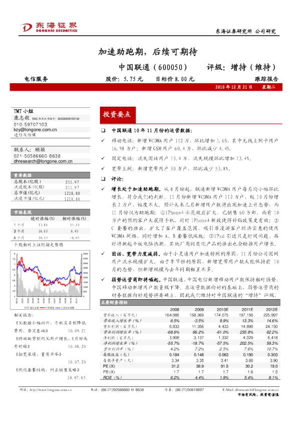 加速助跑期，后续可期待