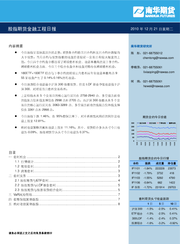 南华期货股指期货金融工程日报