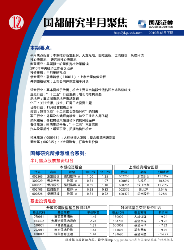 国都研究半月聚焦
