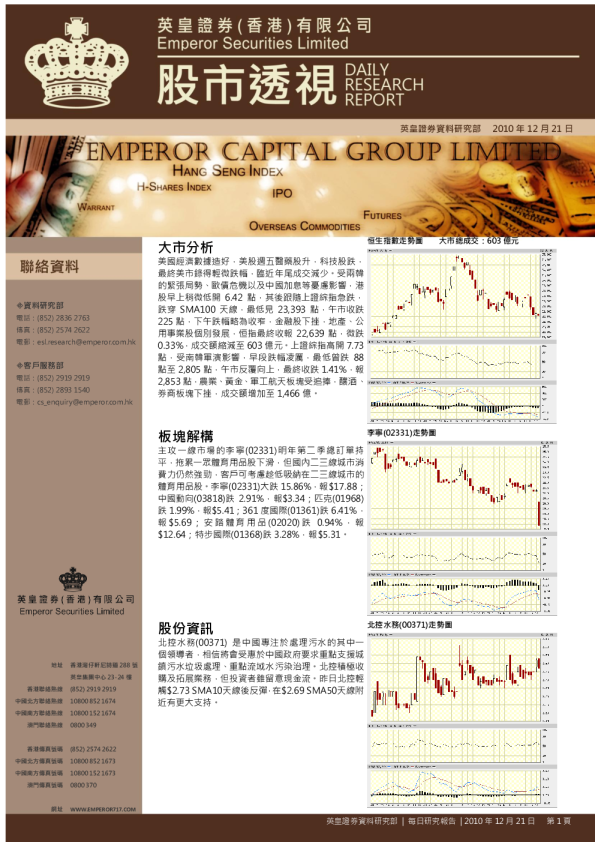 英皇证券股市透视