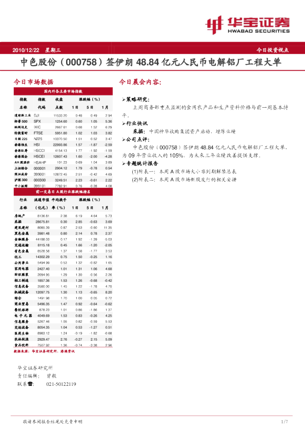 华宝证券华宝晨会