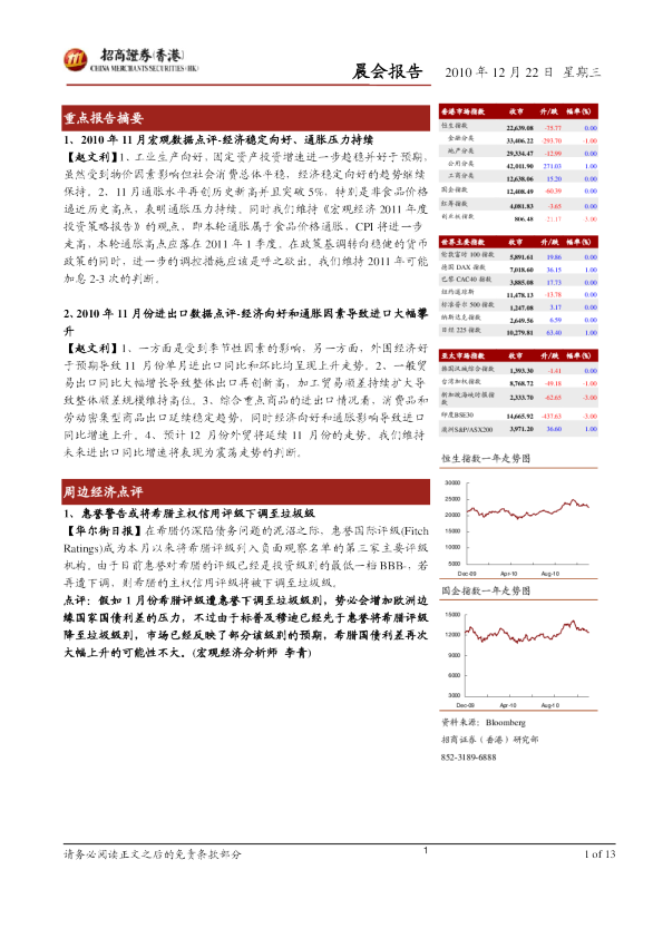 招商证券(香港)晨会报告