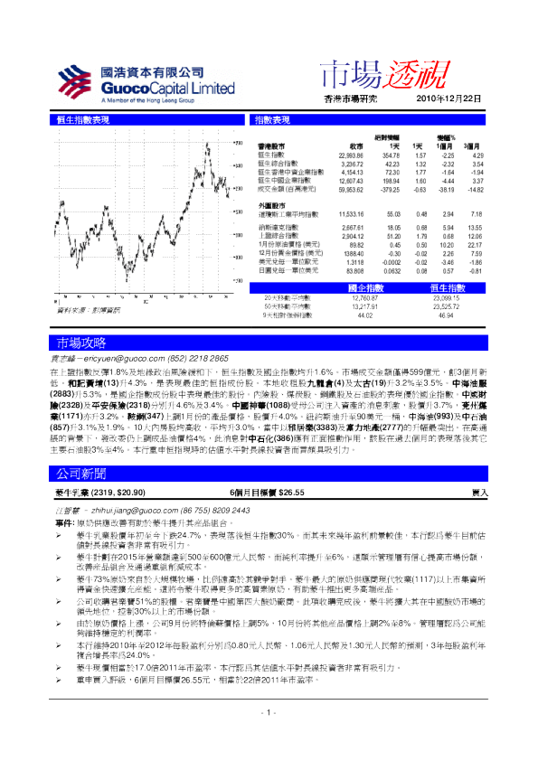 国浩资本市场透视