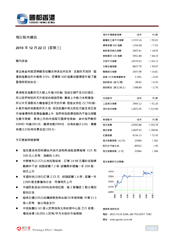 国都证券(香港)每日股市通讯