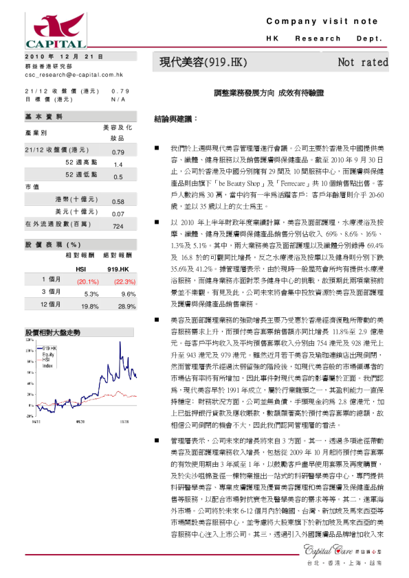 现代美容：调整业务发展方向,成效有待验证