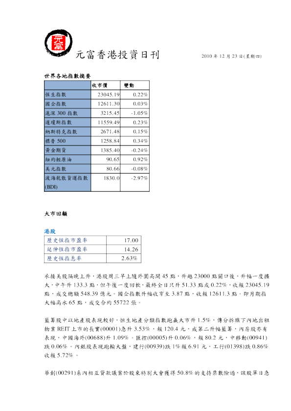 元富香港投資日刊