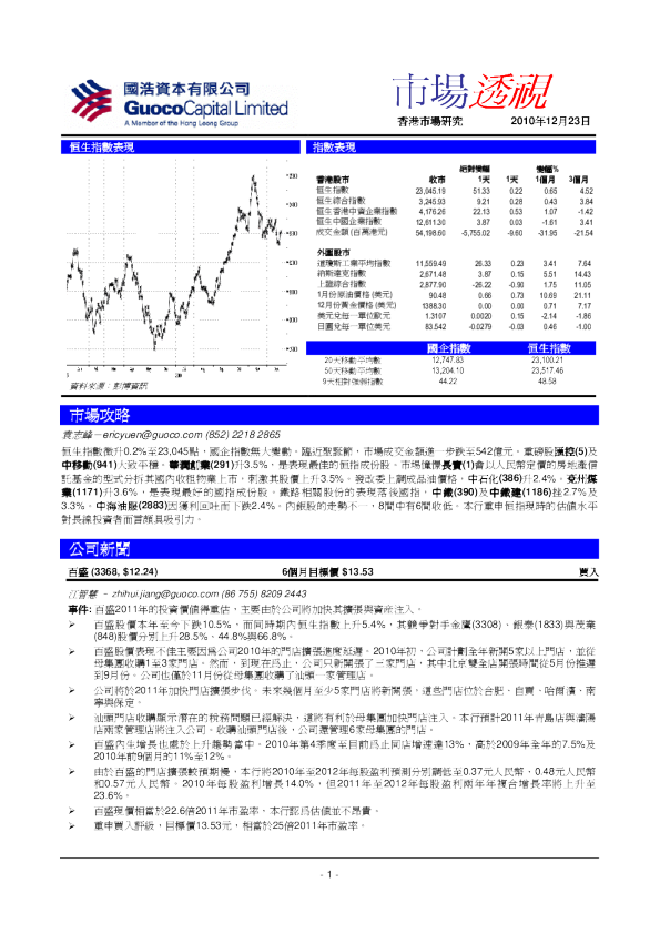 国浩资本市场透视