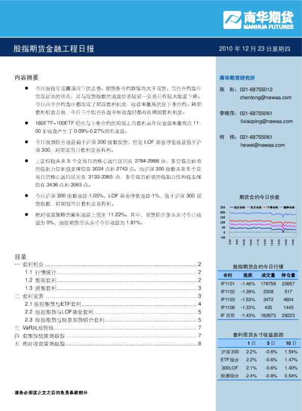 股指期货金融工程日报