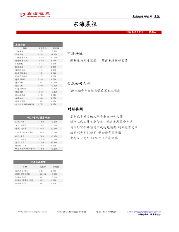 东海证券东海晨报