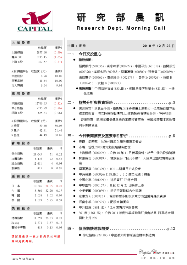 群益证券(香港)研究部晨讯