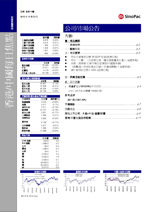永丰金证券公司/市场公告