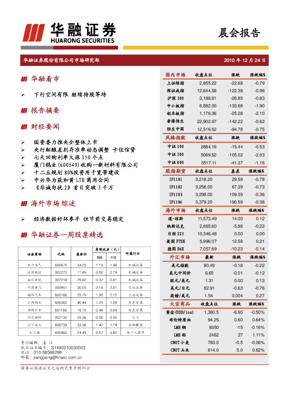 华融证券晨会报告